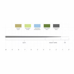 Orvis Leader & Tippet | Scientific Anglers Sonar 10' Leader - Fly Fishing