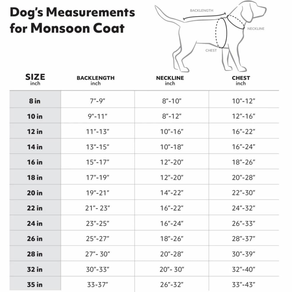 Orvis Dog Jackets | Hurtta Monsoon Dog Coat Bilberry - Dogs
